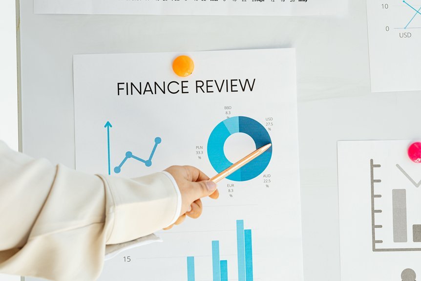 practical review of 318205000 problems